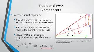 Volt VAR Optimization 1 [upl. by Ahtreb153]