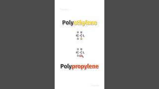 Molecular structure of Polymer PE vs PP [upl. by Peonir587]