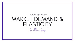 Market Demand and Elasticity [upl. by Aicilaana136]