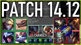 Nemesis reacts to Full Patch Preview 1412 [upl. by Rogers]