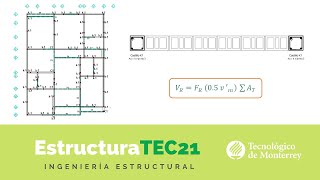 ¿Cómo calculo el Cortante Resistente en Mampostería [upl. by Ailuy]