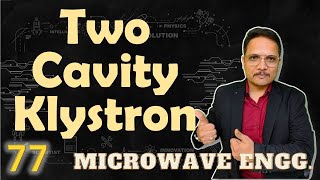 Two Cavity Klystron Basics Structure Working Applegate Diagram amp Applications Explained [upl. by Eddina595]