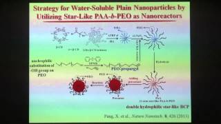 20150605 I2CNER Seminar Series  Prof Zhiqun Lin [upl. by Aztinad]