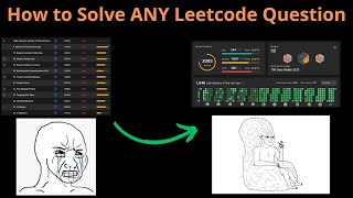 How to solve any Leetcode question THEY DONT WANT YOU TO KNOW THIS satire [upl. by Ecinnahs]