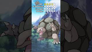 Whats the BEST POKEMON Objectively kinda RATE EM ALL Ep 76 Golem rateemall pokemon [upl. by Skvorak636]