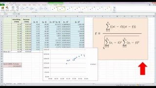 How To Calculate a Correlation Coefficient r in Excel 2010 [upl. by Drahsar311]