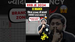 RRB JE 2024 Electrical 7 Electronics Branch Wise Zone  किस Zone में सबसे ज्यादा Vacancy 🔥🔥 [upl. by Anilegna860]