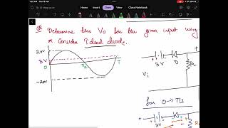 Example Practice problem — Biased series Clipper with Sinusoidal input [upl. by Mattland]