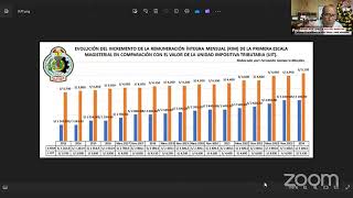 EL VALOR DE LA UNIDAD IMPOSITIVA TRIBUTARIA UIT Y SU IMPLICANCIA EN REMUNERACIÓN INTEGRA MENSUAL [upl. by Vasti]