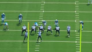 Brandon Staley Chargers 3rd down disguised cover 2 man [upl. by Rumpf833]