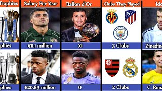 Comparison Rodri Vs Vinicius Jr [upl. by Calia945]