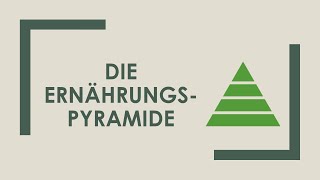 Ernährungspyramide [upl. by Kowal]