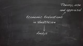 Economic Evaluations in Healthcare [upl. by Deragon16]