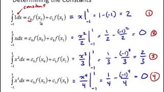 NM7 5 Gauss Quadrature [upl. by Rosanna]