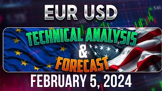 Latest EURUSD Forecast and Elliot Wave Technical Analysis for February 5 2024 [upl. by Keviv]