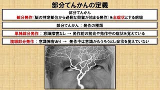 部分てんかんの種類と特徴に関する知識！？ ～No 87 理学療法士国家試験対策 シリーズ～ [upl. by Atsirt]