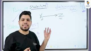 Ceutics 3 ASU lec 1 Dr Ashraf [upl. by Enelyad]