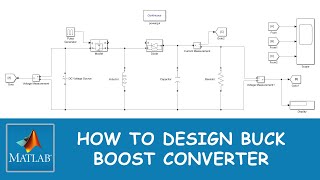 How to Calculate and Design Buck Boost Converter using MATLAB Simulink [upl. by Yerffeg978]