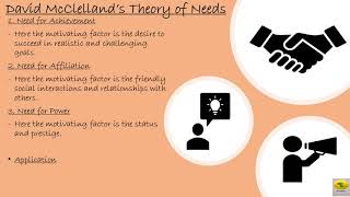 David McClelland’s Theory of Needs Psychology PsychBite [upl. by Perri]