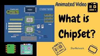 what is chipset  what is a chipset explained [upl. by Carree]