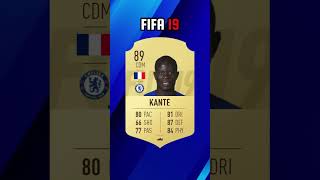 Kante FIFA Evolution  FIFA 15  FC 24 🔥🔥 shorts fifa kante [upl. by Naol]