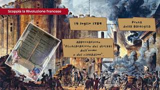 La Rivoluzione francese [upl. by Sudnak]