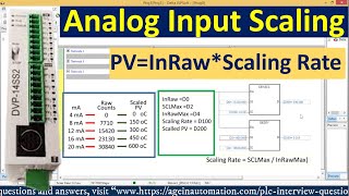 How to scale Analog Input 420 mA signal  Delta DVP14SS2 PLC  AI Scaling in Delta ISPSoft  Hindi [upl. by Annabell]