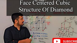 Trick to draw the Face Centered cubic Structure of Diamond  Open Structure of Diamond Adnansultan [upl. by Nari]