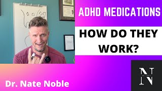 Beginners Guide to ADHD medications how they work in the brain [upl. by Yarak434]