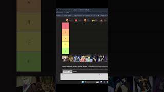Ranking jojo villians short 1 anime [upl. by Abigale]