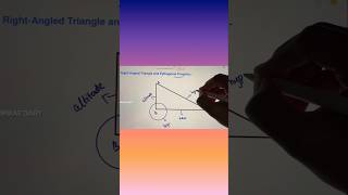 What is Pythagoras Theoremrimikasdiaryshortsfeedshortscbsemathsclass7pythagorastheoremfun [upl. by Crysta]