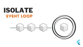 Flutter  Isolates  How dart works Event loop threads isolates [upl. by Strang864]