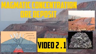 magmatic concentration ore deposits  Economic geology Lecture 31geology aspirant [upl. by Autrey329]