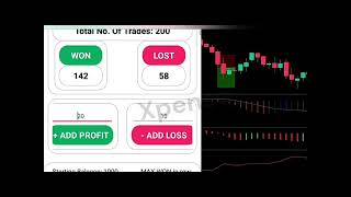 Best BuySell TradingView Indicator  AI TradingView Indicator [upl. by Monda934]