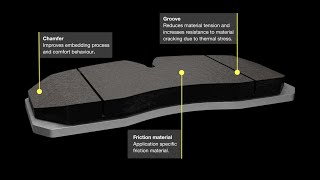 Textar  Leading brake technology for commercial vehicles [upl. by Sesmar223]