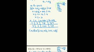 Ex 12 13 14 și 15pag 44 Cel mai mic multiplu comun  cmmmc  Matematică 6 [upl. by Nalyorf]