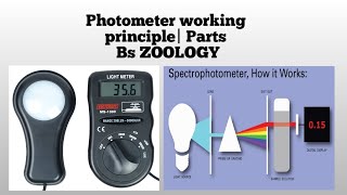 Photometer working principle Parts of Photometer [upl. by Greff803]