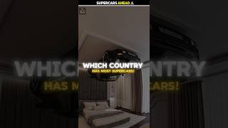 Worlds Most Supercars Country 🔥 shorts [upl. by Nolasba]