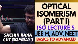 🌟Elements of Symmetry  Stereo Isomerism Class 11  JEE Main Advanced NEET 2024 [upl. by Eula950]