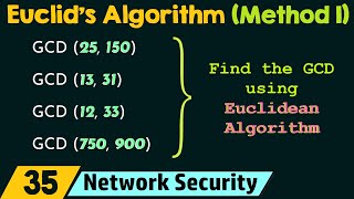 GCD  Euclidean Algorithm Method 1 [upl. by Yroffej]