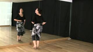 Técnica de baile flamenco nivel básico Sequencia de pies [upl. by Cressy408]