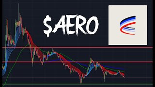 Aerodrome Finance Crypto Price Prediction AERO Token Update 2024 [upl. by Einra552]