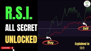 You Are Using It WRONG RSI Trading Strategy  RSI Indicator Divergence Trading Strategy [upl. by Prudie]