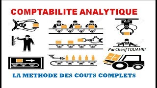 Vidéo 104  Problème corrigé sur les coûts complets [upl. by Caniff557]