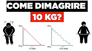 Come dimagrire 10kg [upl. by Annayt]