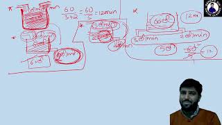 PIPES AND CISTERNS BASICS BY SURESH SIR [upl. by Sulamith994]