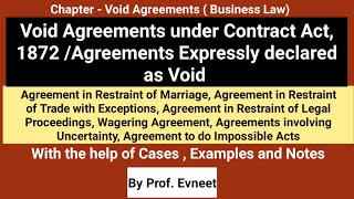 Void Agreements Contract Act 1872  Agreements Expressly declared Void  in Hindi  CA Foundation [upl. by Garwin]