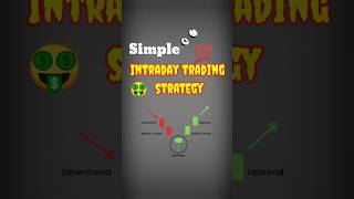 Ghanshyam tech strategy  trading tradingstrategy ghanshyamtechtoday [upl. by Bazil731]