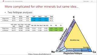 Lecture 22  Major element geochemistry Volcanoes magmas and their geochemistry [upl. by Anisamot164]