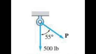 134 The resultant of the two forces has a magnitude of 800 lb Determine the statics hibbeler [upl. by Xaviera]